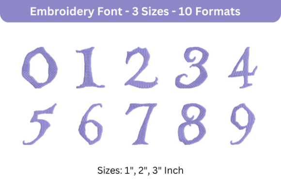 Alice Font 0 to 9